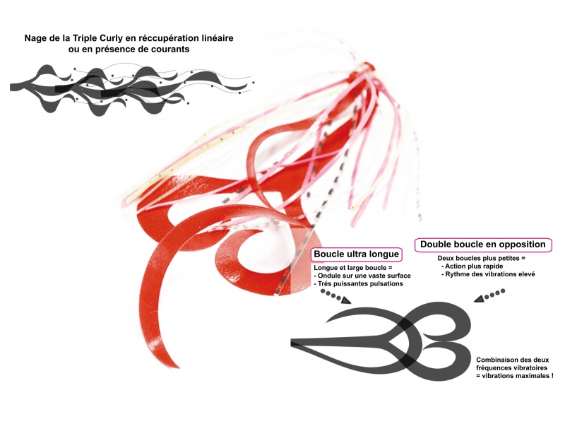 Jupe Triple Curly Hayabusa