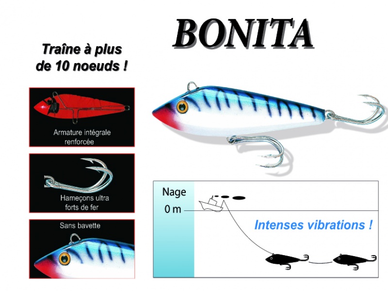 Bonita Yo Zuri Bonita Yo Zuri
