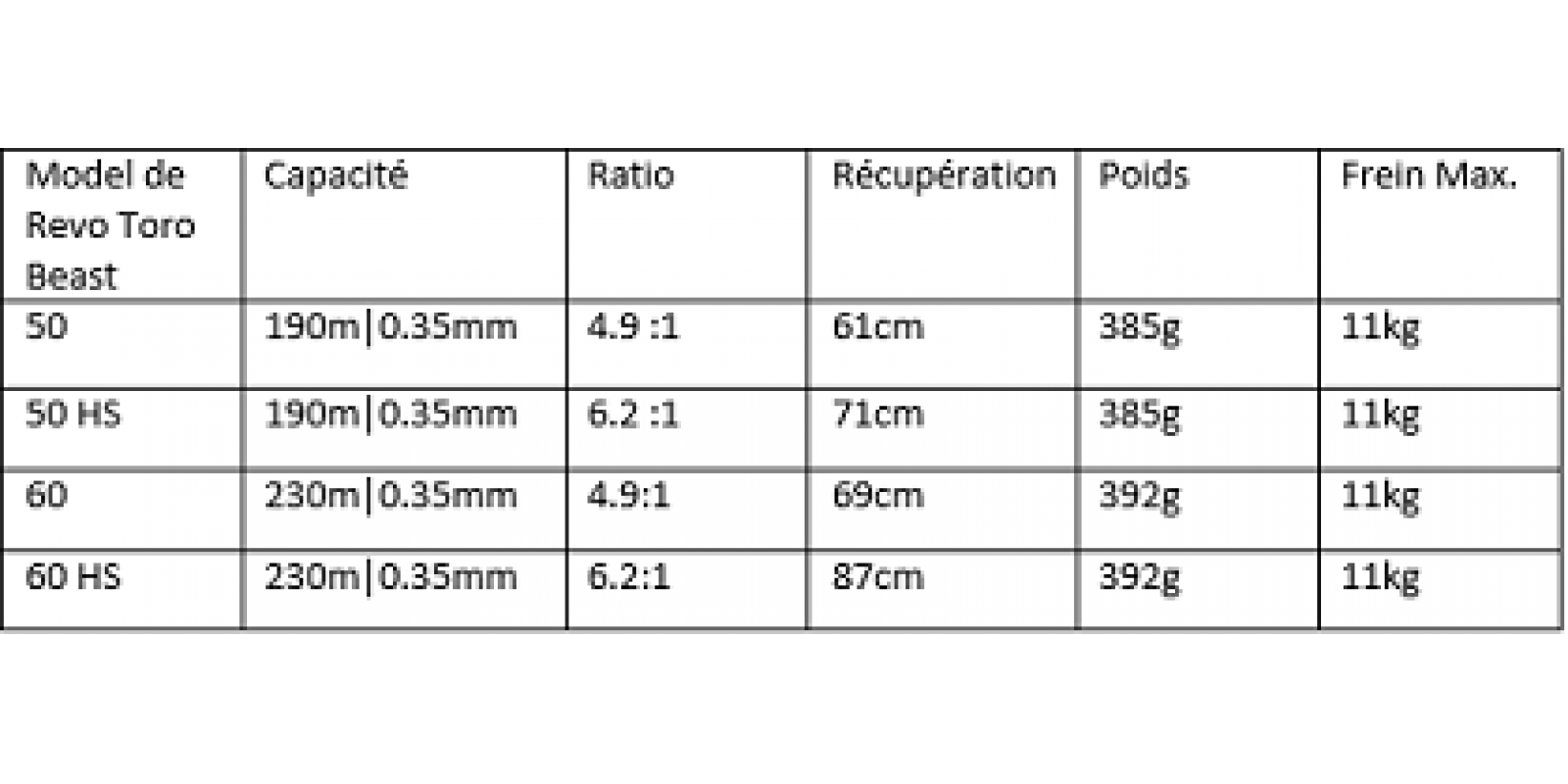 Aucune description Aucune description