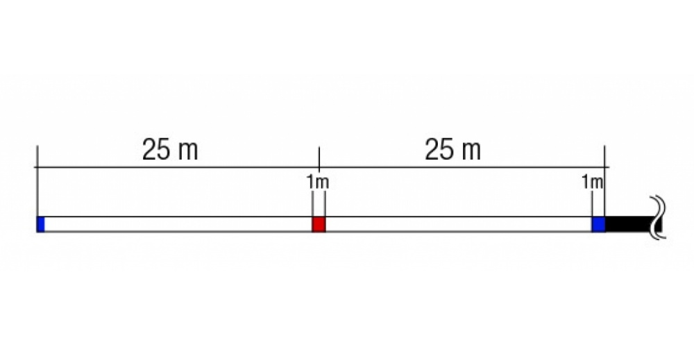 Schema Varivas GT max Power