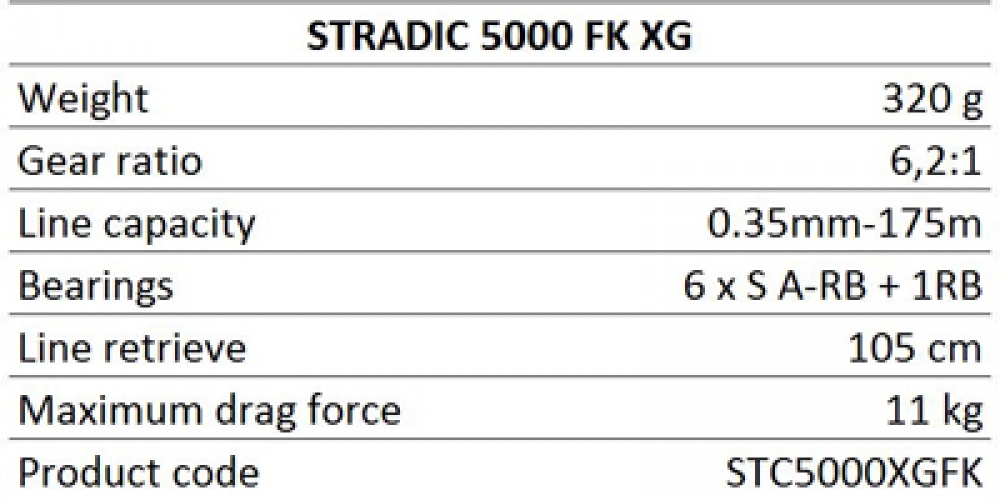 Les caractéristiques du Stradic FK XG 5000 Les caractéristiques du Stradic FK XG 5000