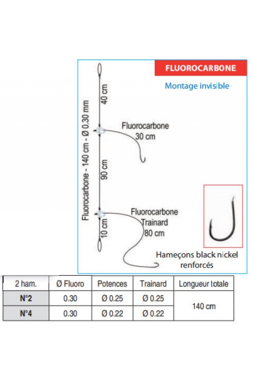 Bas de ligne daurade royale traînard Flashmer est excellent sur les fonds Bas de ligne daurade royale traînard Flashmer est excellent sur les fonds